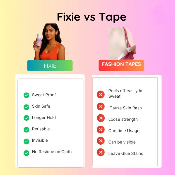 Body Adhesive Roller