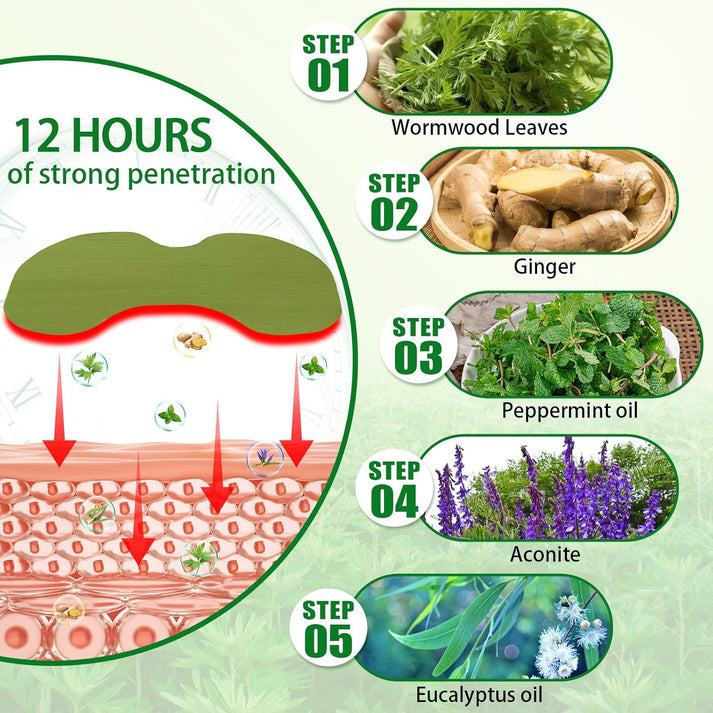 Herbal Knee Patches