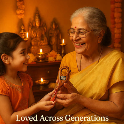 Digital Finger Counter