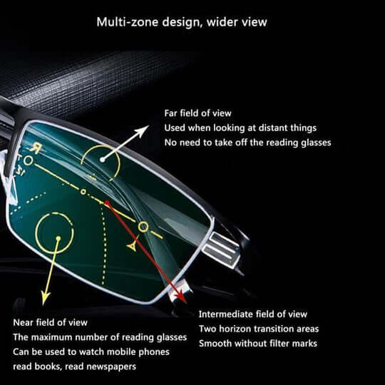 BowLift | Progressive Multifocal Glasses 3